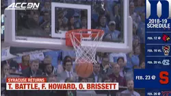 Duke Basketball Schedule: Toughest Stretch (2018-19)