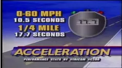 1993 Ford Splash