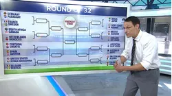 Steve Kornacki Breaks Down World Cup Knockout Matches