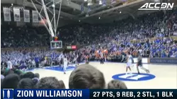 Duke's Zion Williamson Fills Up Stat Sheet Against Virginia