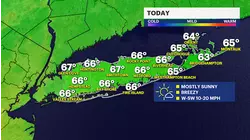 Sunny Tuesday with gusty winds on Long Island; tracking possible thunderstorm midweek