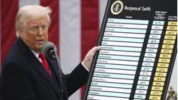 Economics professor on impact of new tariffs