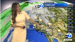 SoCal expected to see weekend warm up