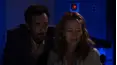 Leverage