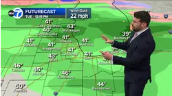 ABC7 AccuWeather Forecast