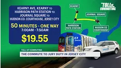 Toll Of Commuting: Hudson County jury duty commute shows challenges for public transportation