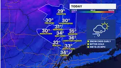 STORM WATCH: Cold and snowy morning in the Hudson Valley