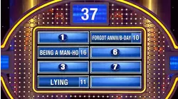 7 reasons a man ends up in "Husband Jail."