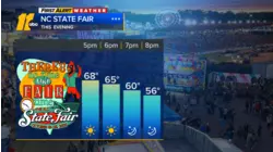First Alert Afternoon Forecast