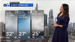 ABC7 AccuWeather Forecast