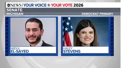 Key Senate primary highlights battle over Democratic Party's future