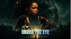 Under The Eye