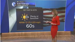 AccuWeather: Sunny and windy for Election Day in the Philadelphia region