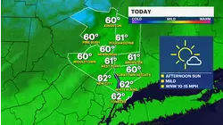 Mostly sunny skies today in the Hudson Valley; tracking showers tomorrow