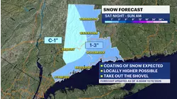STORM WATCH: Weekend snow showers are expected. Here's how much we could see
