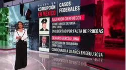 No pocos funcionarios mexicanos han sido vinculados con el narco y el crimen organizado