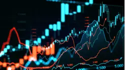 Wall Street's Big Q4 Test: Can Stocks Keep Climbing?