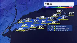 Breezy and cold today, chance of snow showers over the weekend