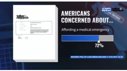 Scripps News poll reveals concerns over cost of health care