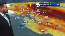 AccuWeather Forecast: Pleasant with mostly sunny afternoon, comfortable weekend ahead