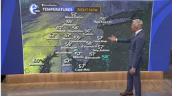 AccuWeather: Bright and gusty tomorrow for the Philadelphia region