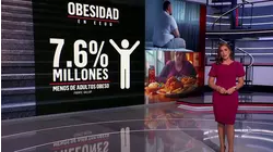 Baja la tasa de obesidad en adultos de EE.UU. y lo relacionan a los medicamentos para bajar de peso