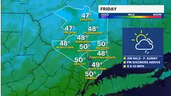 Sun with mild temperatures today; rain returns to wrap up the work week