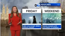 Wake-Up Weather: Frigid again