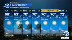 Latest forecast with Dallas Raines