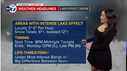 ABC7 AccuWeather Forecast