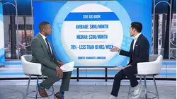 More Americans Are Taking on Side Hustles to Make Extra Cash