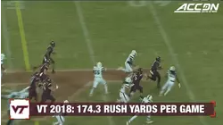 Jalen Holston: Making Strides At Virginia Tech