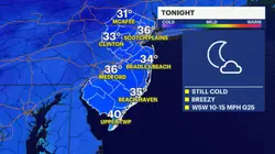 Blustery winds keep New Jersey bitterly cold overnight