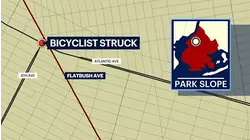 Driver strikes cyclist in Park Slope