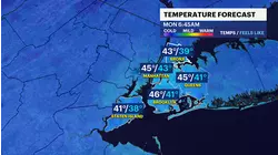 Cold mornings ahead in Brooklyn; rain possible midweek