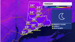 Winter arrives early for Western CT, with feels-like temps between 5-10 degrees Thursday night