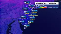 BITTER BLAST: Winds chill in the teens today, showers possible Wednesday