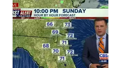 First Alert Forecast: October 9, 2022 - Early Evening