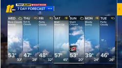 First Alert Afternoon Forecast