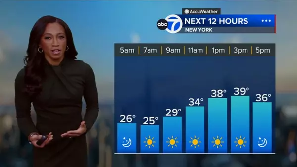 AccuWeather: Sunny but chilly - ABC7 New York | Xumo Play