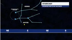 Sadly, we will miss the peak of the Geminid meteor shower this year, but we'll get snow instead!