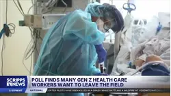 70 percent of Gen Z healthcare workers say they're ready to leave