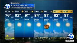 Big warmup arrives Tuesday, with highs in the 90s for some areas