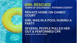 CPR from party guests saves 9-year-old girl in Southeast pool