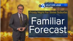 Wake-Up Weather: Familiar forecast