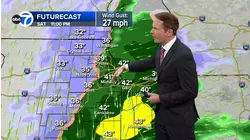ABC7 AccuWeather Forecast