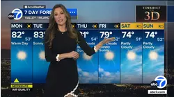 Latest weather with Leslie Lopez