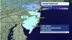 Chilly Monday in New Jersey before wintry mix and rain arrives