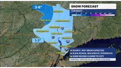 STORM WATCH: Snow and a wintry mix expected to disrupt travel Tuesday