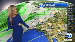 Latest weather with Shayla Girardin